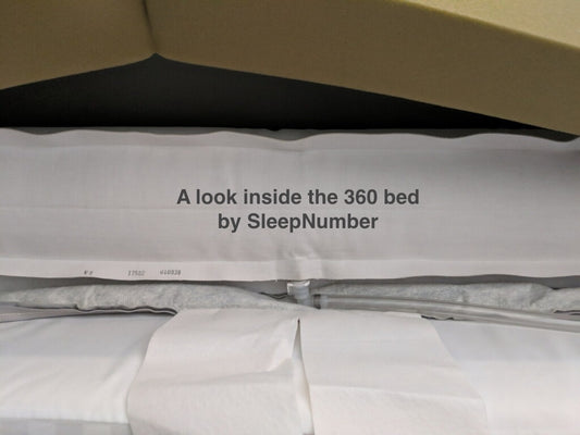 Will your Air Bed Parts work with the NEW Sleep Number® Bed 360 Smart Beds?