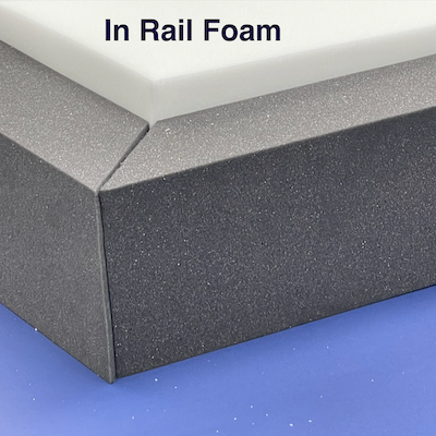 InRail Foam Insert for Sleep Number® Beds